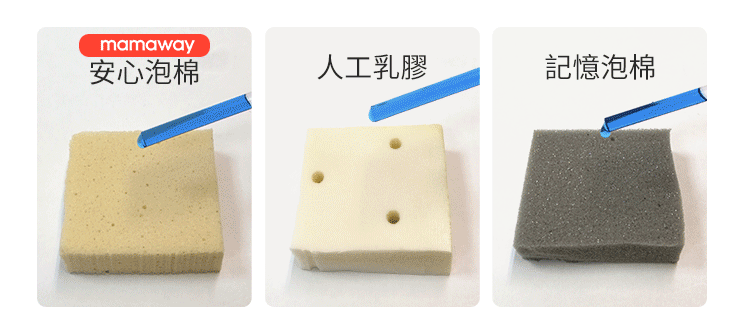抗菌 月亮枕 智慧調溫抗菌萬用枕 抗菌 月亮枕 智慧調溫抗菌萬用枕