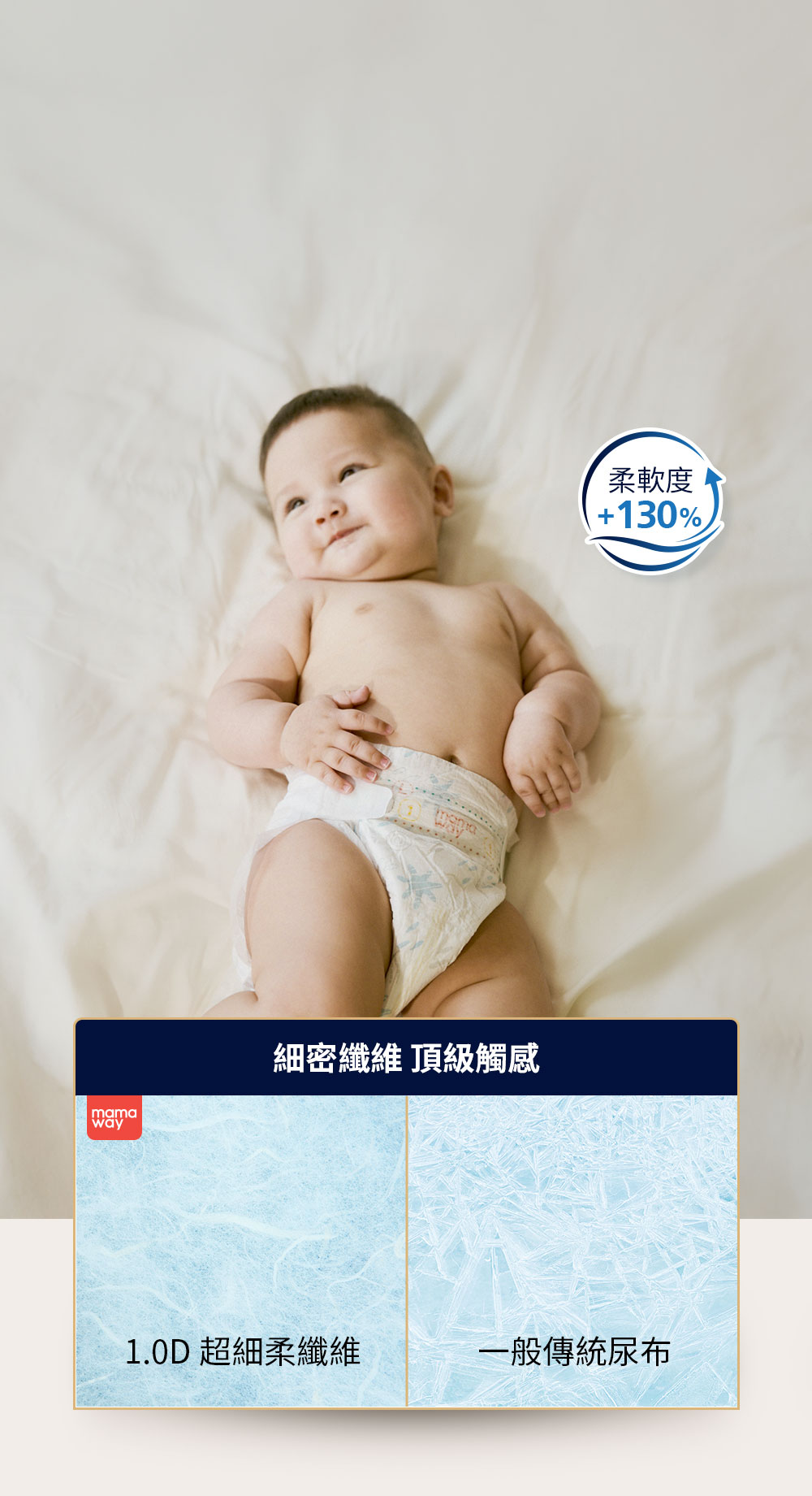 嬰兒尿布/紙尿褲 mamaway高透氣水凝尿布輕薄柔軟貼合寶寶肌膚