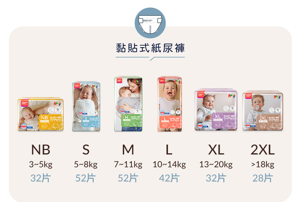 嬰兒尿布/紙尿褲 嬰兒尿布/紙尿褲