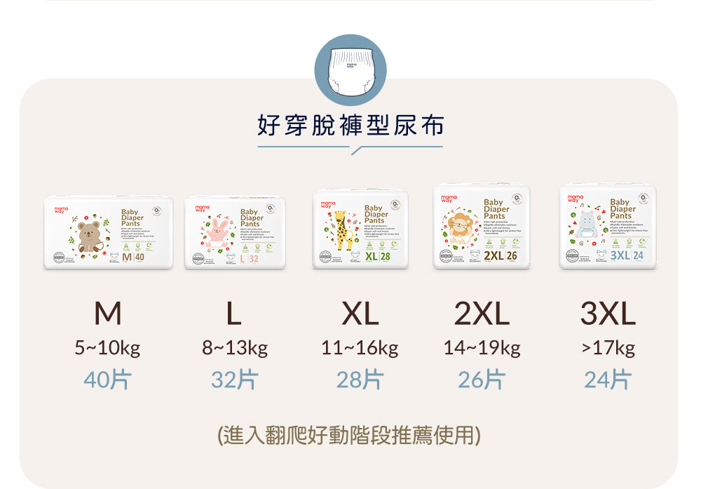 嬰兒尿布/紙尿褲 嬰兒尿布/紙尿褲