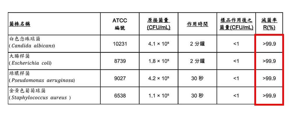 mamaway抗菌噴霧