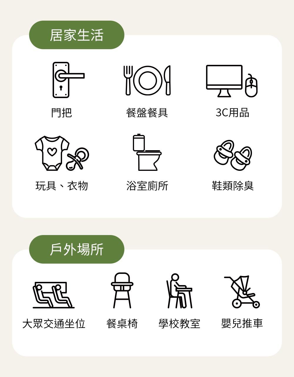 mamaway抗菌噴霧