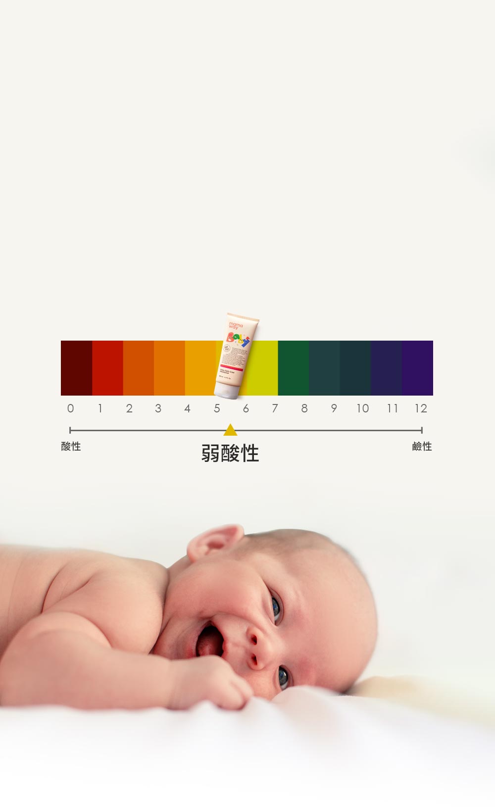 mamaway嬰兒舒緩保濕乳液