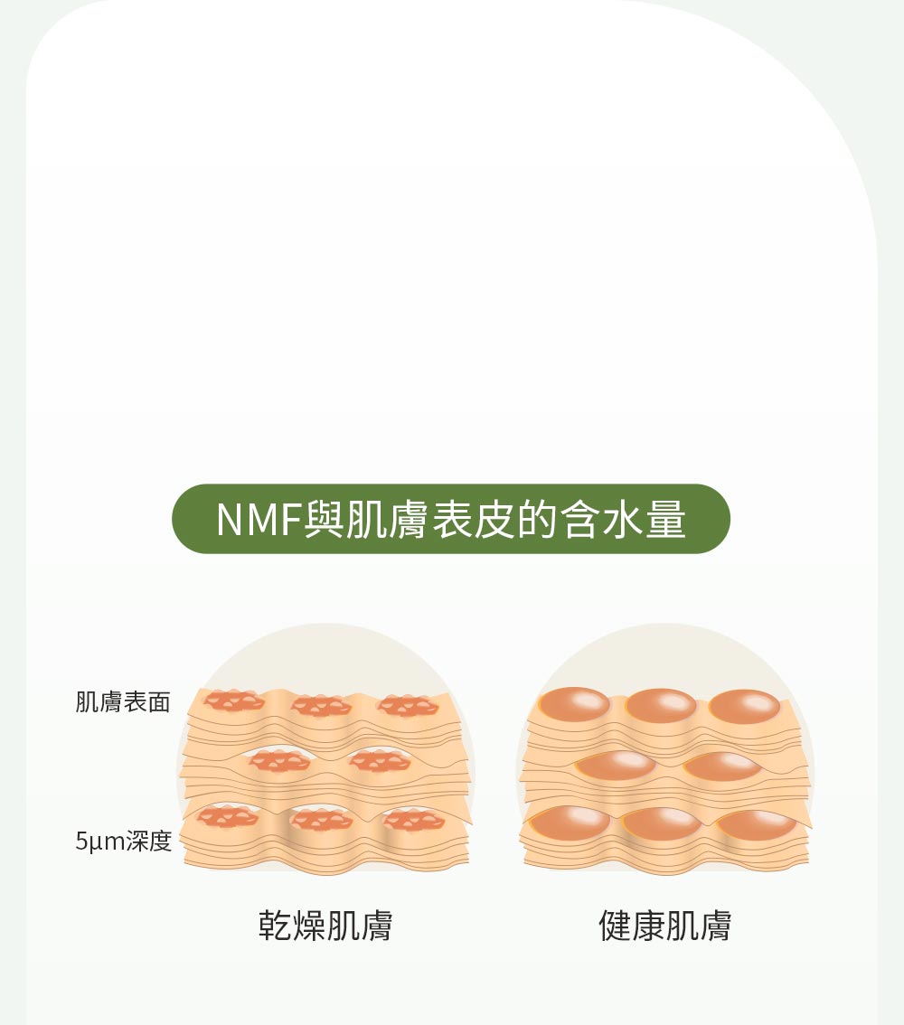 mamaway嬰兒洗髮沐浴慕斯