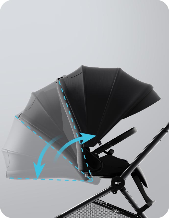 mamaway pram