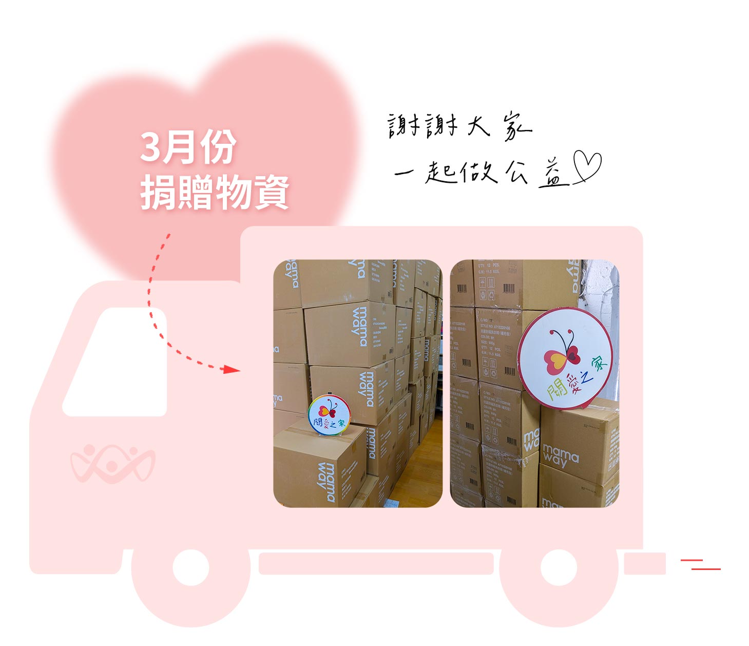 3月捐贈收據