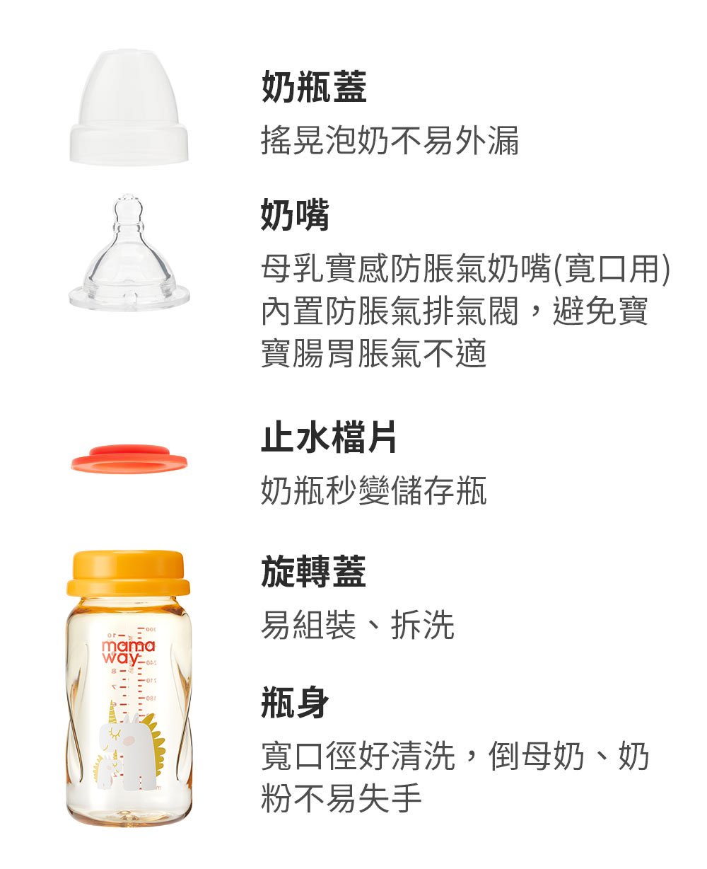 PPSU蜂蜜瓶-奶瓶 200ml