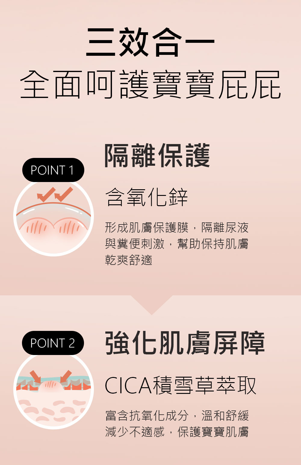 Mamaway 嬰兒B5修護屁屁霜 Mamaway 嬰兒B5修護屁屁霜