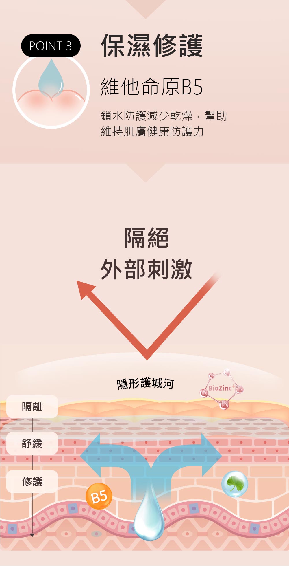 Mamaway 嬰兒B5修護屁屁霜 Mamaway 嬰兒B5修護屁屁霜