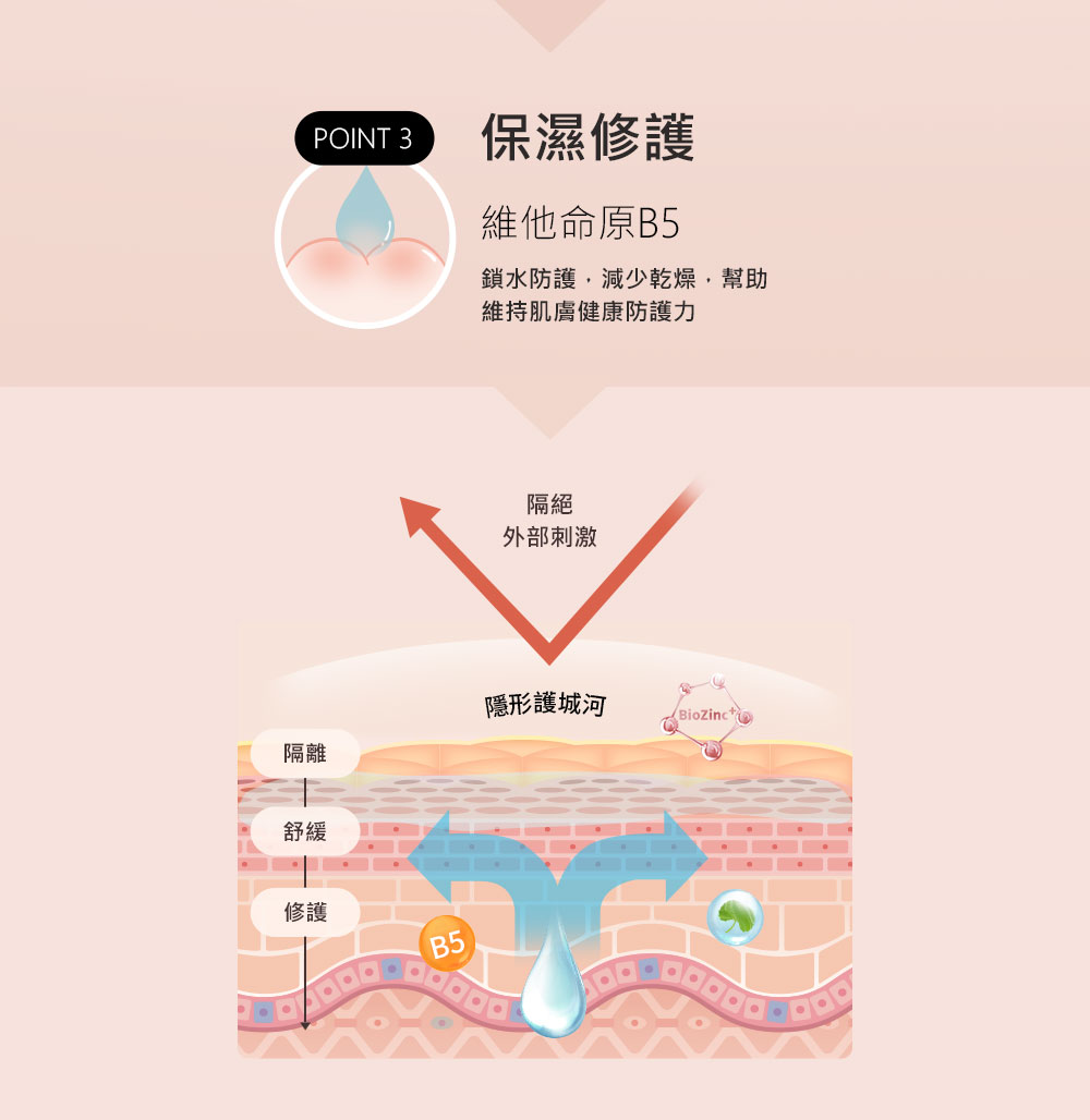 Mamaway 嬰兒B5修護屁屁霜 Mamaway 嬰兒B5修護屁屁霜