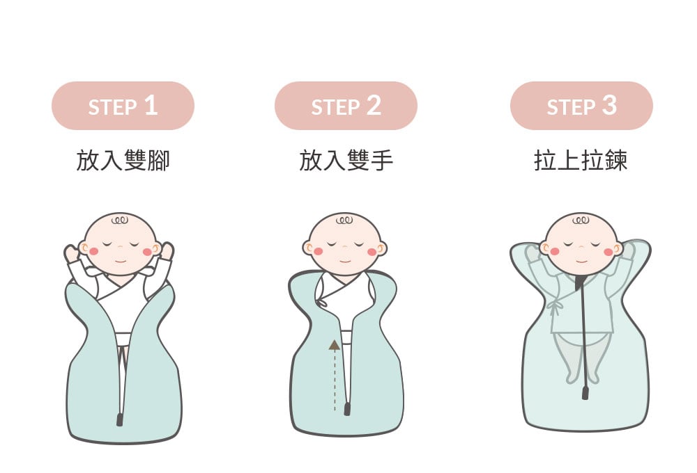 mamaway蝴蝶包巾